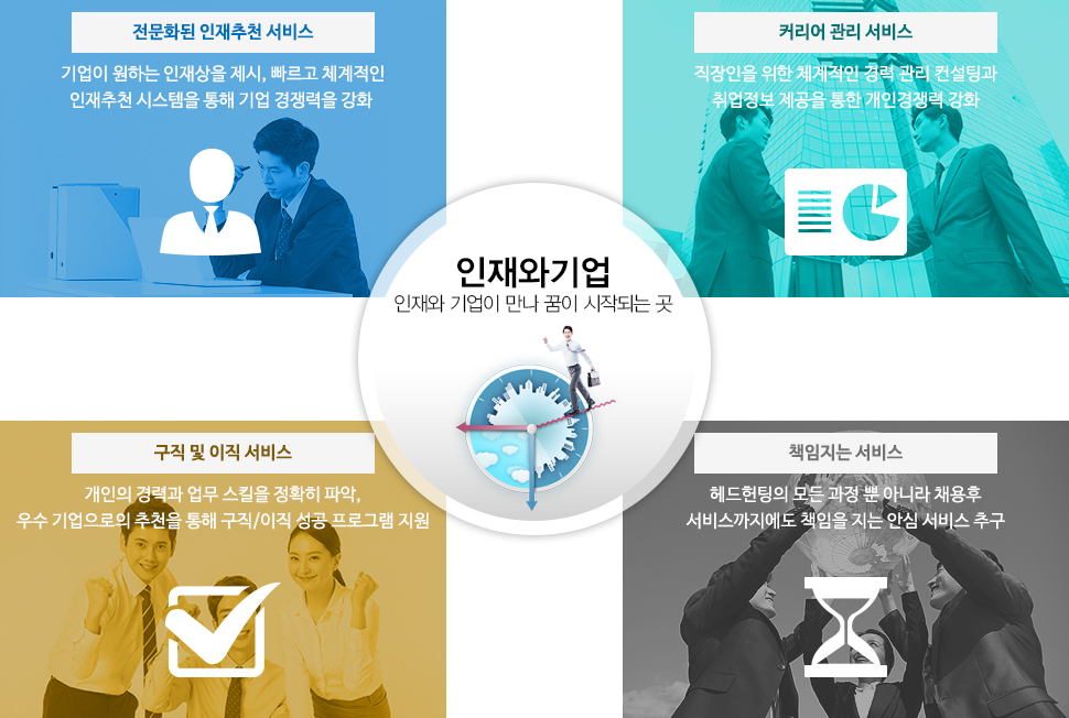 인재와기업(인재와 기업이 만나 꿈이 시작되는 곳)