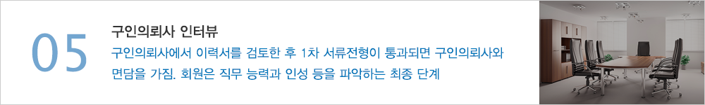 05.구인의뢰사 인터뷰 - 구인의뢰사에서 이력서를 검토한 후 1차 서류전형이 통과되면 구인의뢰사와면담을 가짐. 회원은 직무 능력과 인성 등을 파악하는 최종 단계